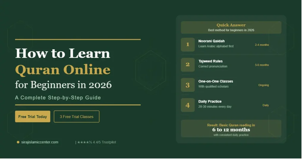 How to learn Quran online for beginners 2026 — Siraj Center of Islamic Learning